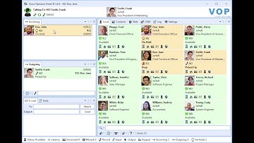 Voice Operator Panel:  Attended Call Transfer