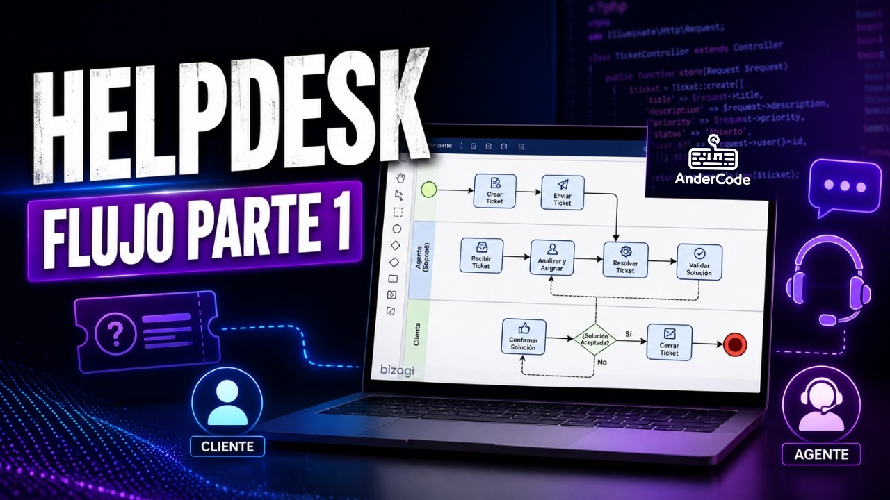 Flujo de Información HelpDesk en Bizagi | Parte 1 con Laravel