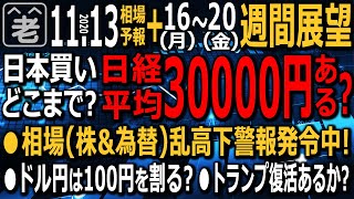 【相場天気予報&週間展望】相場では「日本買い」が意識される動き。欧米で疫学的リスク拡大が止まらぬ中、状況が「マシ」な日本株と円に買いが集中する傾向に。この流れは続く？トランプ復活ある？来週の相場は？