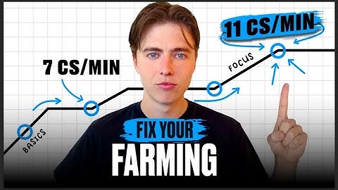 Give Me 9 Minutes and I’ll Make You Farm Like Chovy