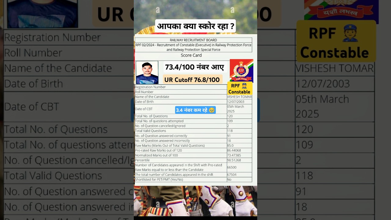 ||RPF Constable 👮Scorecard Out|| RPF Constable Result Out||