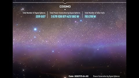 Dyson Sphere Program | Undertaker | 12 Cluster 00007175-64-A10