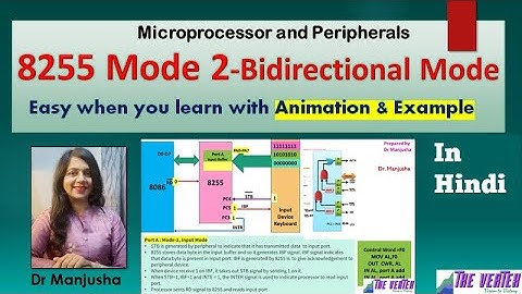 8255 mode 2 - bidirectional input output mode of operation: Dr Manjusha Deshmukh