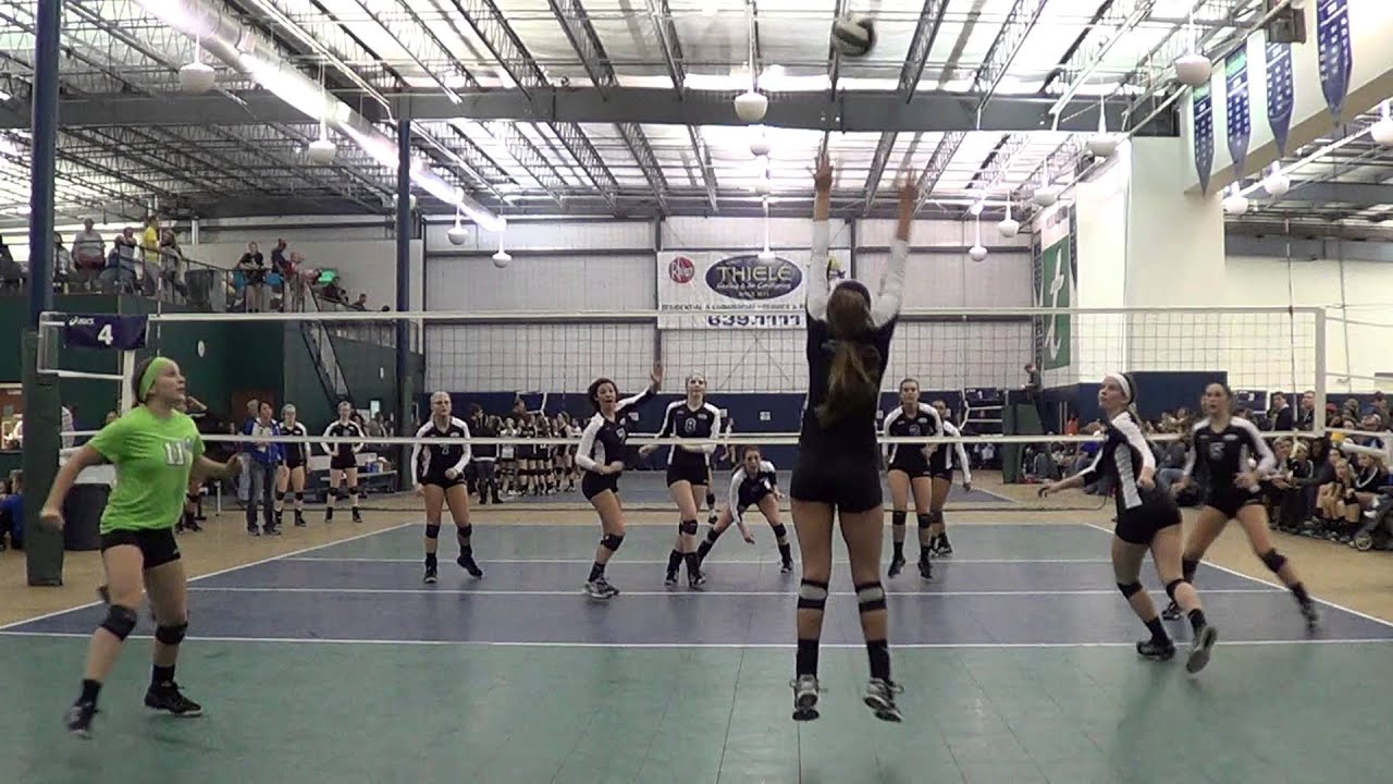 CST to EST Converter intelligence overview