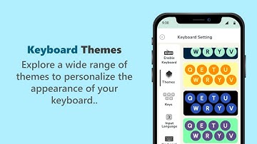 Big Button Keyboard – Type Faster with Large Keys on Android