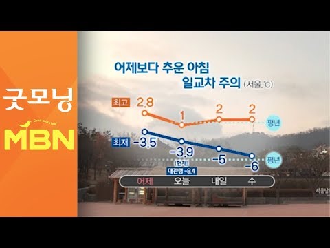 출근길 어제보다 추워…낮까지 서쪽 눈 날림 [굿모닝 MBN]