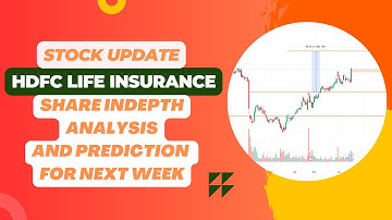 HDFC LIFE INSURANCE ANALYSIS AND QUICK UPDATE #hdfclifeinsurance