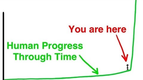 $TAO Halving Explained: Why Bittensor Could Be the Bitcoin of AI (34 Days to Supply Shock)