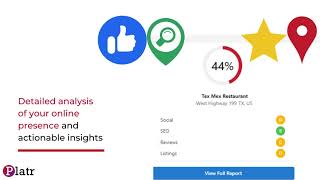 Detalles Decode Digital Presence Reports: Harness Insights with Platr Actualización