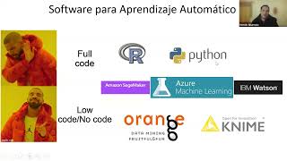 Clasificación con Orange Data Mining. Taller. Supervised Machine Learning. No code