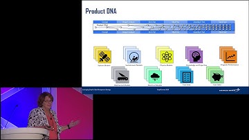 Product DNA: Master Data Graph Enabling the Digital Transformation at Lockheed Martin