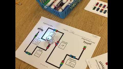 Ozobot:  Hour of Code