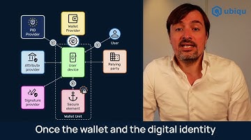 How digital identity wallets build trust | Secure element & eIDAS 2.0 explained | EUDI Wallets