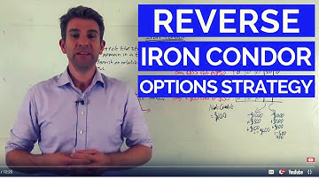 How To Trade A Reverse Iron Condor - Options Strategy 💡