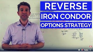 How To Trade A Reverse Iron Condor - Options Strategy 💡