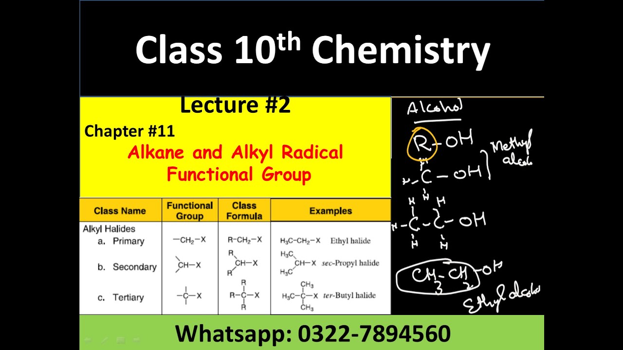 Chapter 11, Class 10th Lecture#2 Alkane and Alkyl Radicals, Functional group