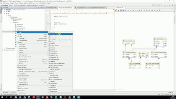 Java4noobs: Komposition und Delegation statt Vererbung