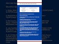 isro sac recruitment 2025 | isro recruitment 2025 | isro exam 2025 #yt #shortvideo #viral