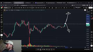 ZEC Zcash Is PUMPING!!! I WAS SO WRONG!!!!
