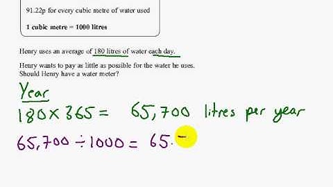 Edexcel GCSE Maths Linear Foundation   P2 Cal   June 2012   Q28