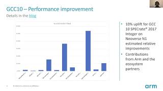LVC20 313 GNU and LLVM toolchain   What's new and What's next