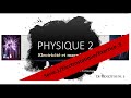 Exercice 9  electrostatique  thorme de gauss