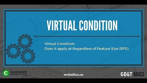 Virtual Condition   Does it apply at RFS?