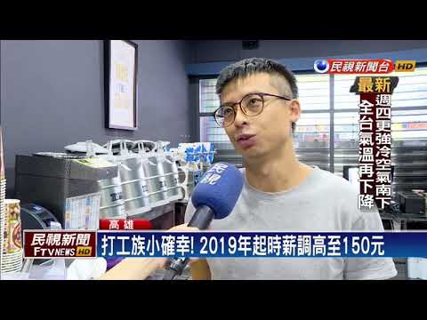 2019年元旦新制多 基本工資、健保調漲－民視新聞