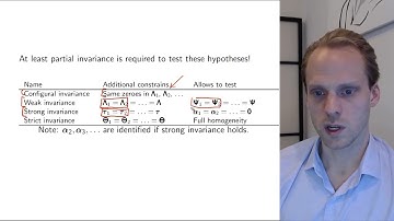 SEM1: Homogeneity testing