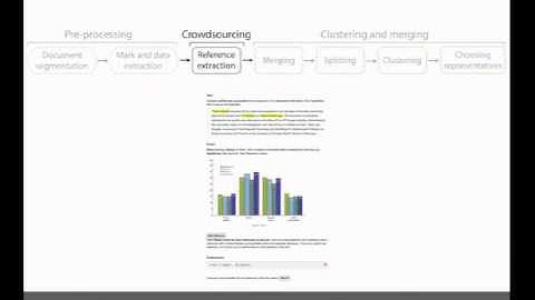 Extracting References Between Text and Charts via Crowdsourcing