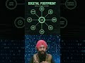 Why Recon Is 70% of Hacking | Pentesting Fundamentals