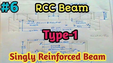 6. RCC Drawing Type-1 Singly Reinforced Beam(L-Section & Cross-section) by Success Path
