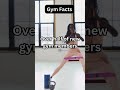 Most New Gym Members Quit – Here’s Why You Won’t