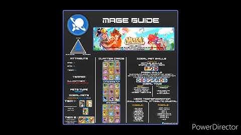 Ulala - Mage Guide