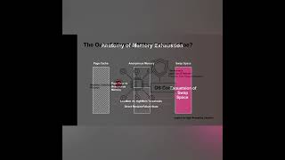 Master Linux Memory Management: OOM Killer Tuning, oom_score_adj, cgroups &amp; Production Stability