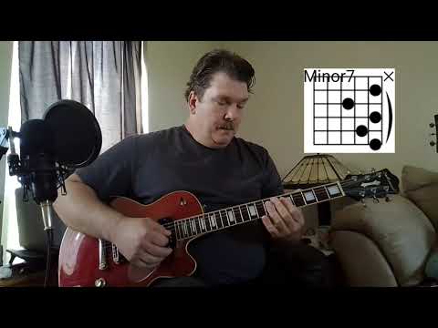 Bad Dreams By Cannons Guitar Lesson, Tutorial, How To Play, Chords