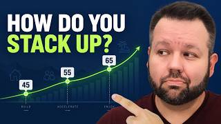 Are You Behind? Here's What You Should Have Saved at 45, 55 & 65