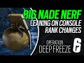 Big Nade Nerf &amp; Leaning on Consoles - Operation Deep Freeze - 6News - Rainbow Six Siege