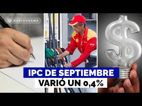 Another hit to the wallet: reactions to the September CPI change