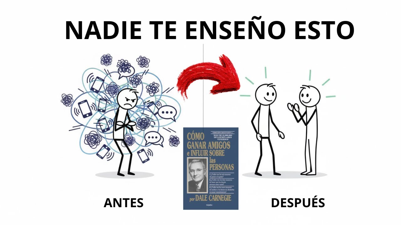 Nadie Te Enseñó Esto Sobre Tratar con Personas (Y Por Eso Fallas) – Cómo Ganar Amigos - Resumen