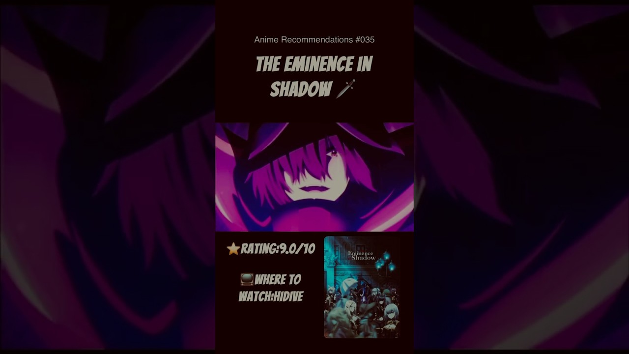 Anime Recommendations 