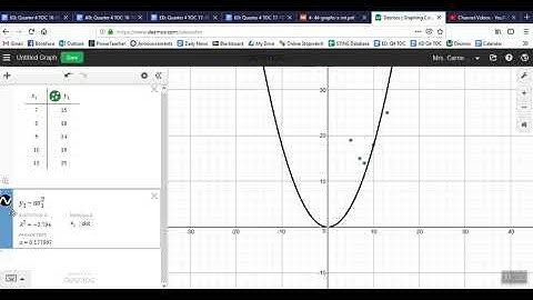 Curve of Best Fit using Desmos