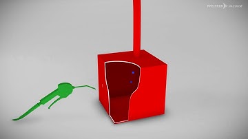 Leak detection methods - part 5: Spraying test