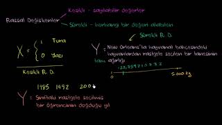 Sürekli Ve Kesikli Rassal Değişkenler Matematik İstatistik Ve Olasılık