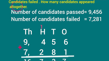 Class 3, Ch-2 Addition - Word problem
