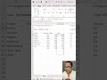 3 Menit Belajar Excel : Tambahkan Titik