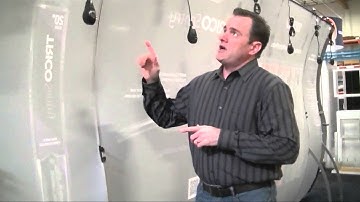 Perfect 10 and Perfect 20 Portable Display System