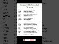 Computer Related Important Full Forms #shorts #trending