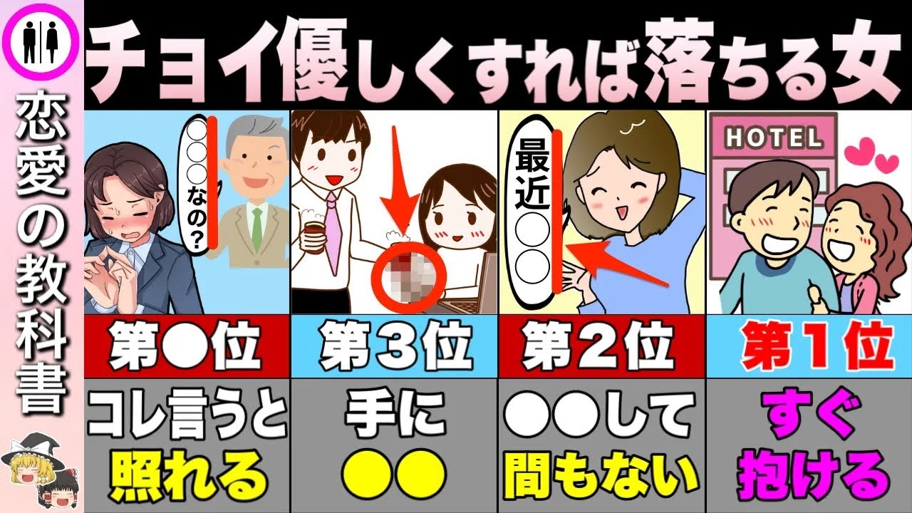 実はチョイ優しくすればすぐ落ちる人の特徴【恋愛心理学/恋愛雑学】
