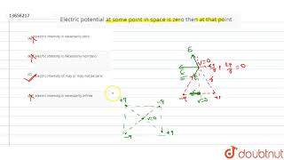 Electric potential at some point in space is zero then at that point